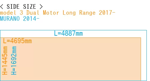 #model 3 Dual Motor Long Range 2017- + MURANO 2014-